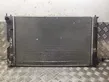 Coolant radiator