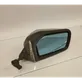 Manual wing mirror