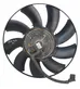 Electric radiator cooling fan