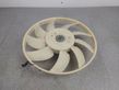 Electric radiator cooling fan