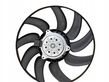 Electric radiator cooling fan