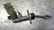 Clutch master cylinder