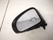 Wing mirror glass