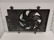 Electric radiator cooling fan