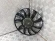 Electric radiator cooling fan