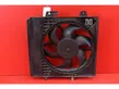 Electric radiator cooling fan