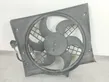 Electric radiator cooling fan