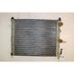 Radiateur de chauffage