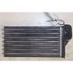 Radiateur soufflant de chauffage