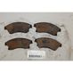 Brake pads (front)