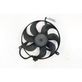 Electric radiator cooling fan