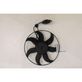 Electric radiator cooling fan