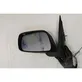 Front door electric wing mirror