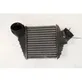 Intercooler radiator