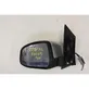 Front door electric wing mirror