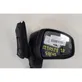 Front door electric wing mirror