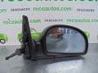 Front door electric wing mirror