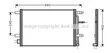 Radiatore di raffreddamento A/C (condensatore)