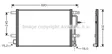 Radiatore di raffreddamento A/C (condensatore)