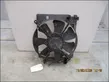 Electric radiator cooling fan