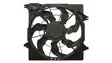 Electric radiator cooling fan