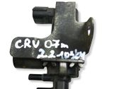 Turboahtimen magneettiventtiili