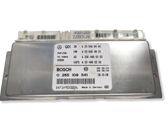 ESP (stability system) control unit