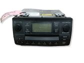 Radio/CD/DVD/GPS head unit