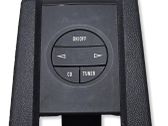 Other switches/knobs/shifts
