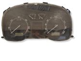 Geschwindigkeitsmesser Cockpit