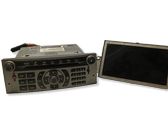 Bildschirm / Display / Anzeige