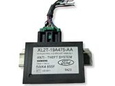 Other control units/modules