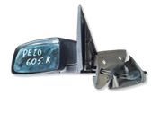 Manual wing mirror