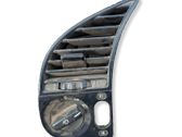 Lichtschalter