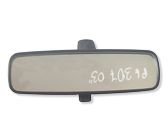 Rear view mirror (interior)