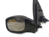 Manual wing mirror