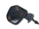 Manual wing mirror