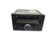 Radio / CD-Player / DVD-Player / Navigation