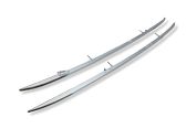 Roof bar rail