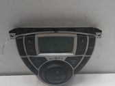 Unidad de control climatización