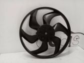 Ventilateur de refroidissement de radiateur électrique