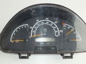 Geschwindigkeitsmesser Cockpit