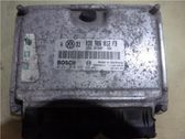 Unité de commande, module ECU de moteur