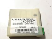 Alarm control unit/module