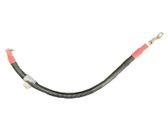 Other wiring loom