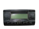 Radio/CD/DVD/GPS head unit