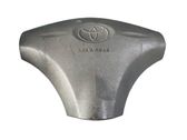 Airbag de volant