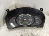Geschwindigkeitsmesser Cockpit