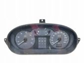 Geschwindigkeitsmesser Cockpit