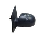 Manual wing mirror